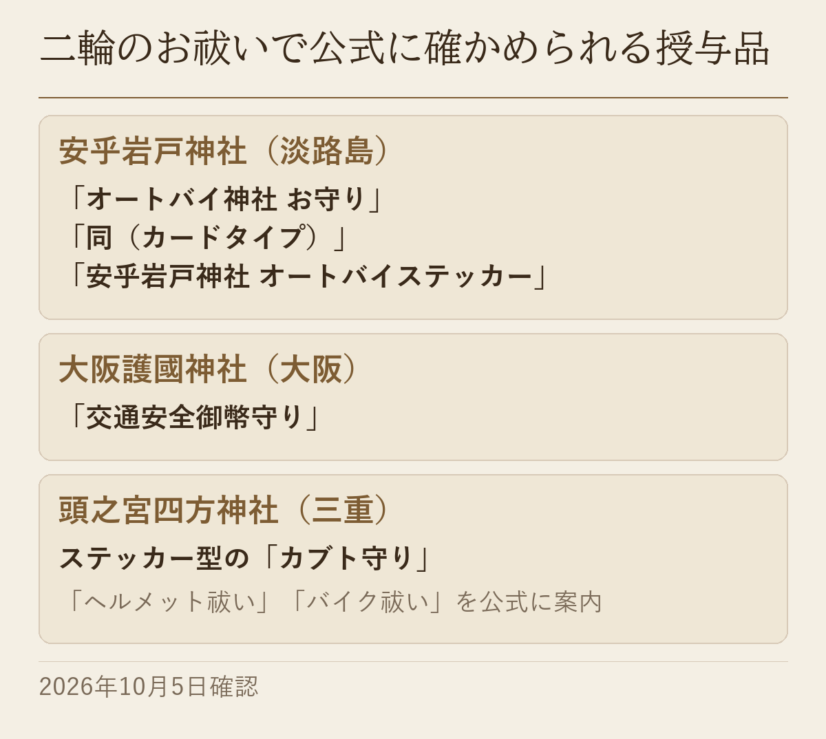 二輪のお祓いで公式に確かめられる授与品（お守り・ステッカー・御幣守り・カブト守り）を並べた図です