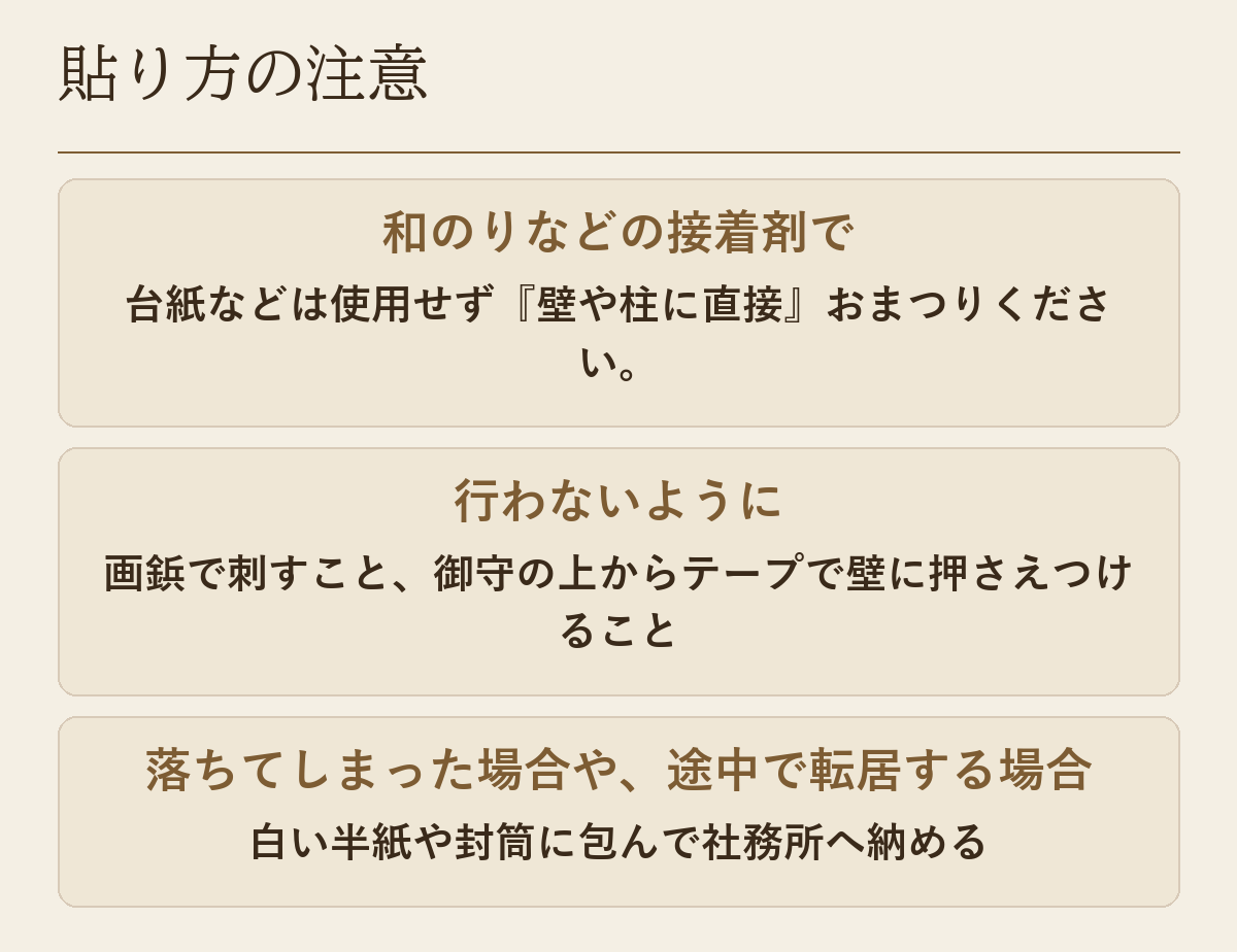 和のりで壁や柱に直接まつること、画鋲やテープで押さえつけないこと、落ちた場合の納め方を並べた図です