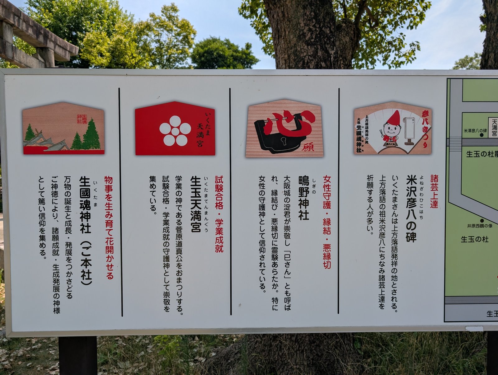 境内の案内板。鴫野神社は「女性守護・縁結・悪縁切」、米沢彦八の碑は「諸芸上達」と紹介されている