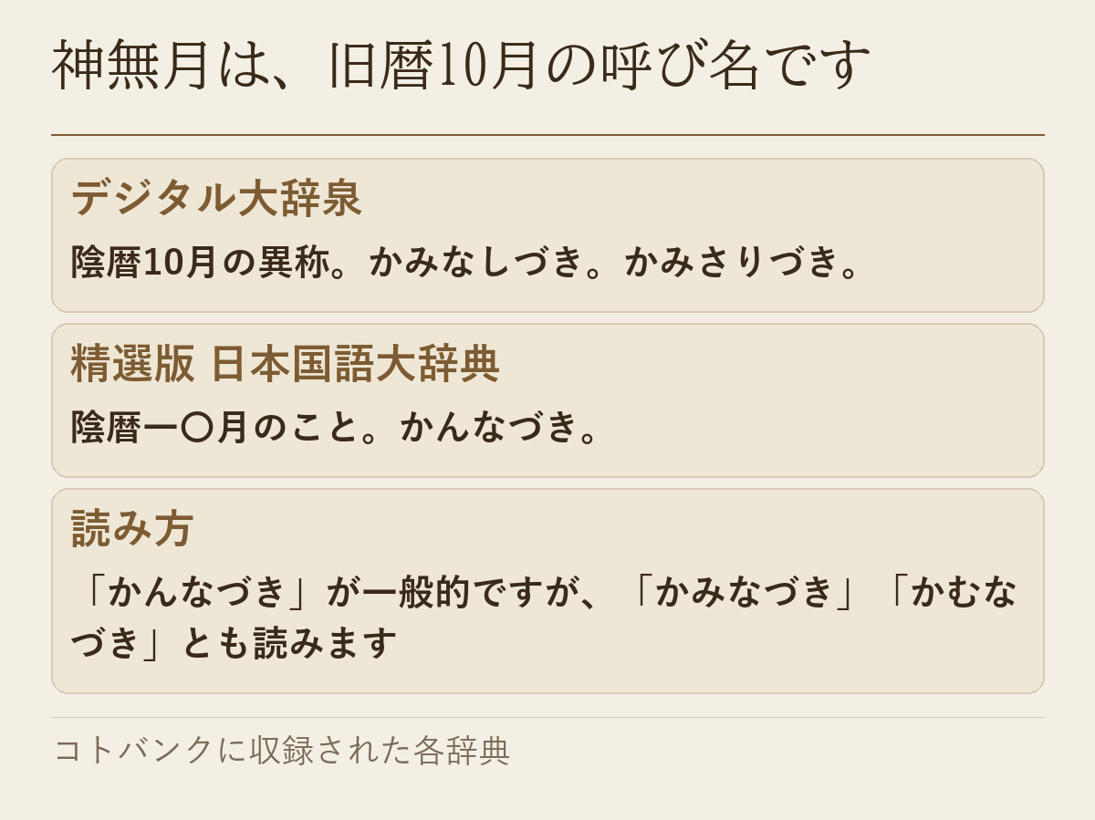 デジタル大辞泉と精選版 日本国語大辞典による神無月の説明と、読み方を並べた図です