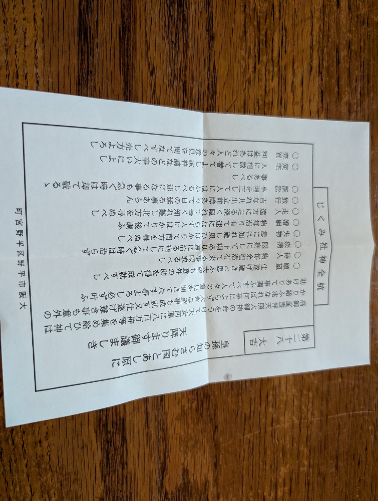 引いたおみくじは大吉