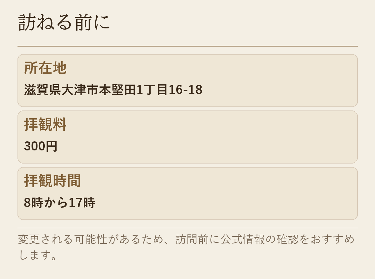 満月寺浮御堂の所在地・拝観料・拝観時間の表