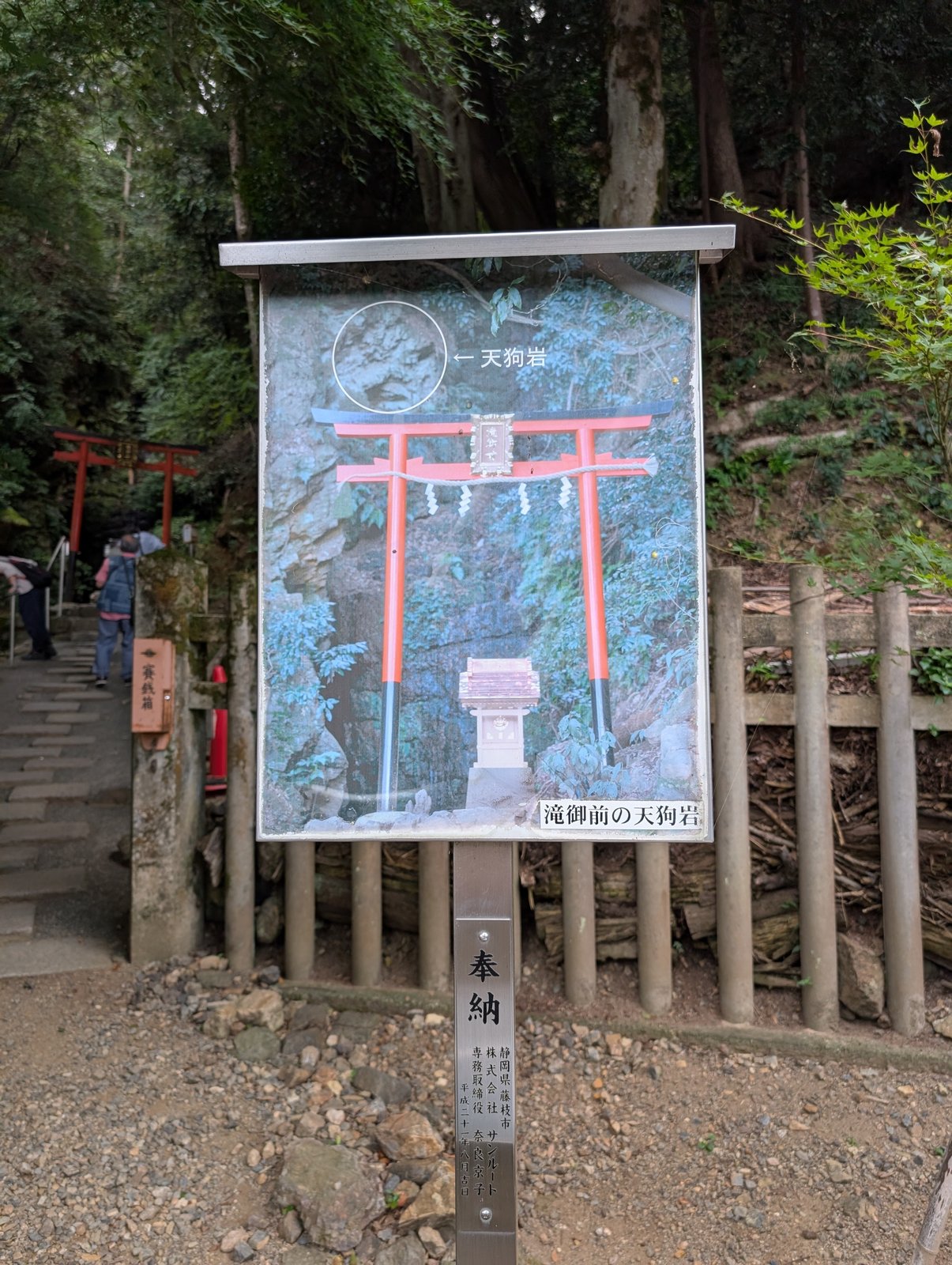 登り口に立てられた磐座の写真パネル