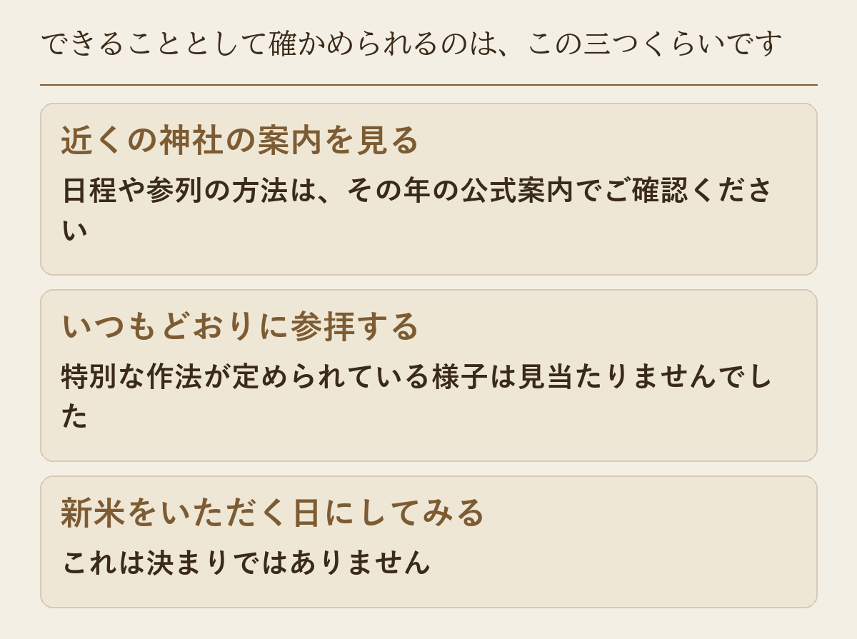 新嘗祭の日にできることとして確かめられる三つを並べた図です