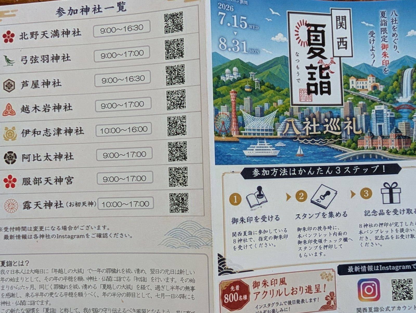 関西夏詣の参加神社一覧