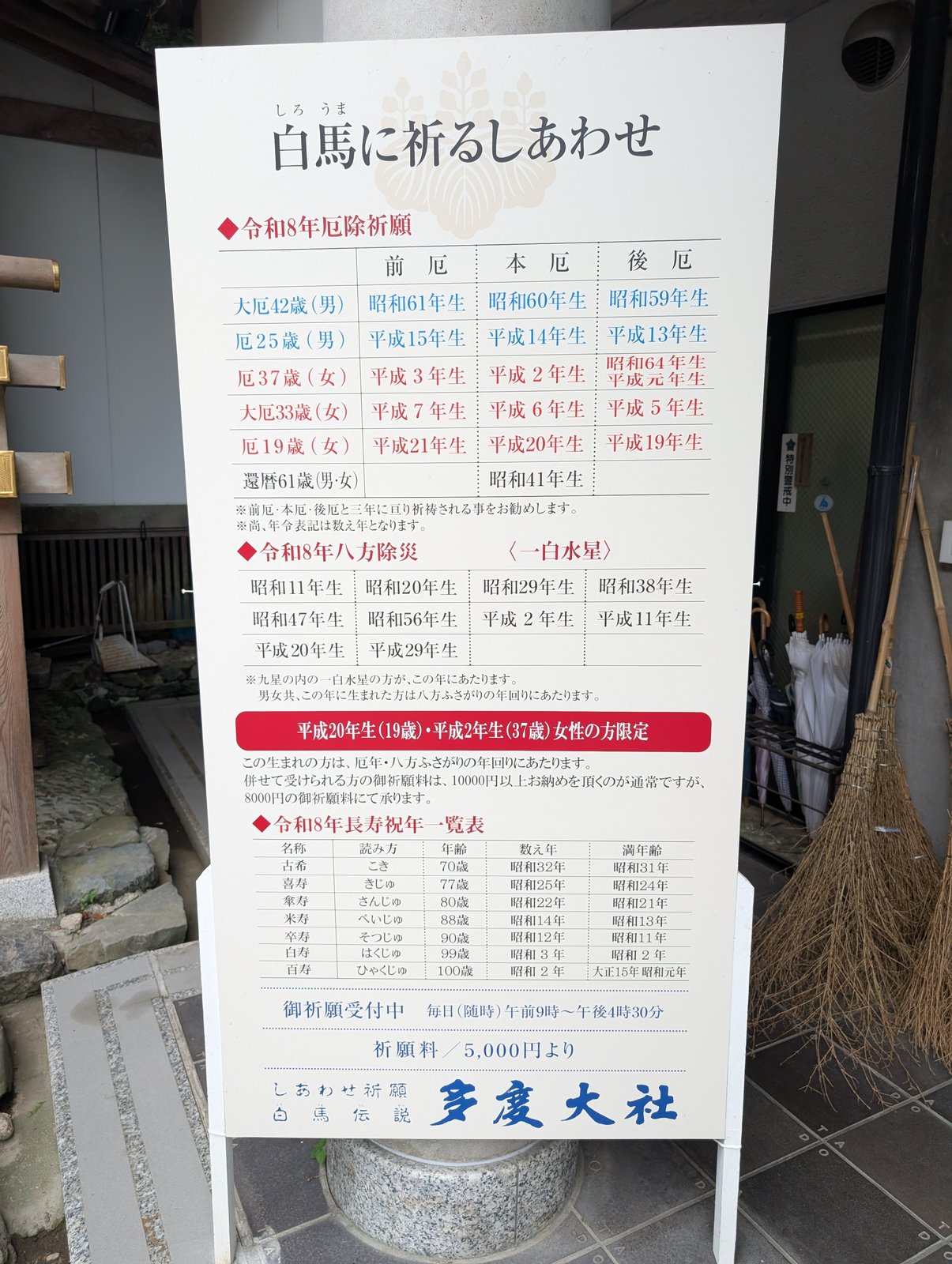 御祈願の案内の掲示。厄除の年齢表と受付時間