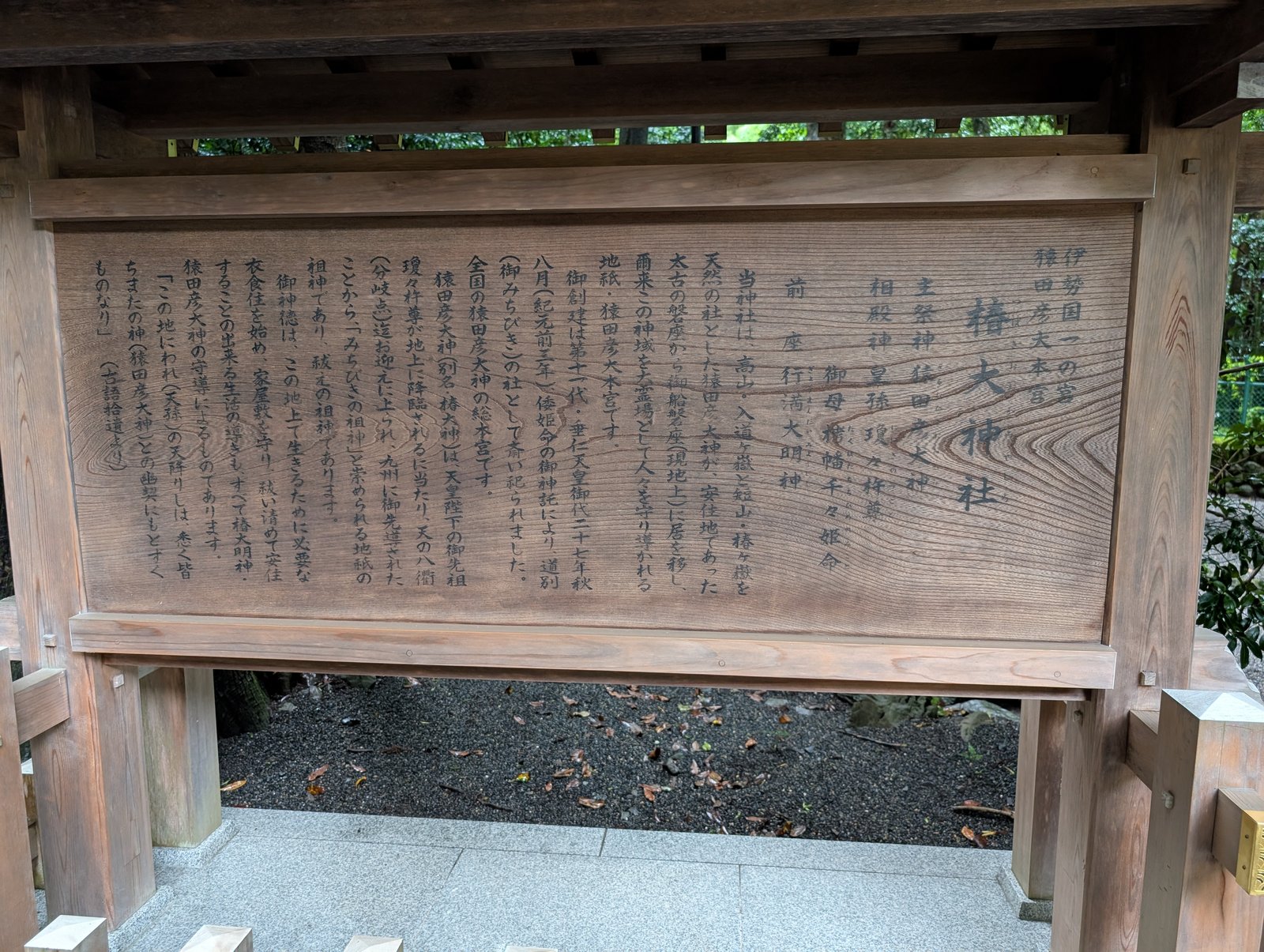 椿大神社の由緒板。主祭神は猿田彦大神