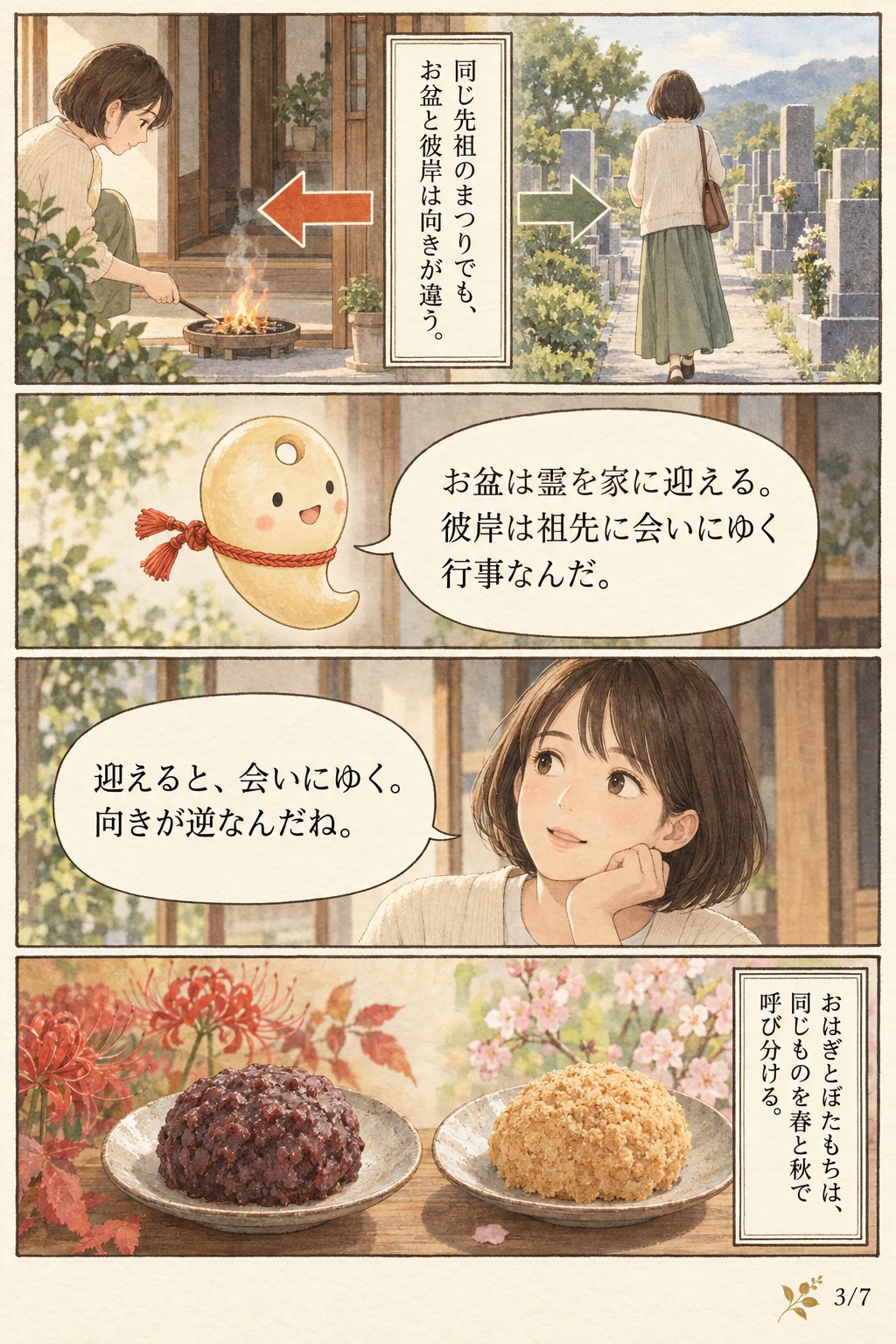 お彼岸に神社へ行ってはいけない？ — 結論、参拝して大丈夫です まんが解説 3ページ目