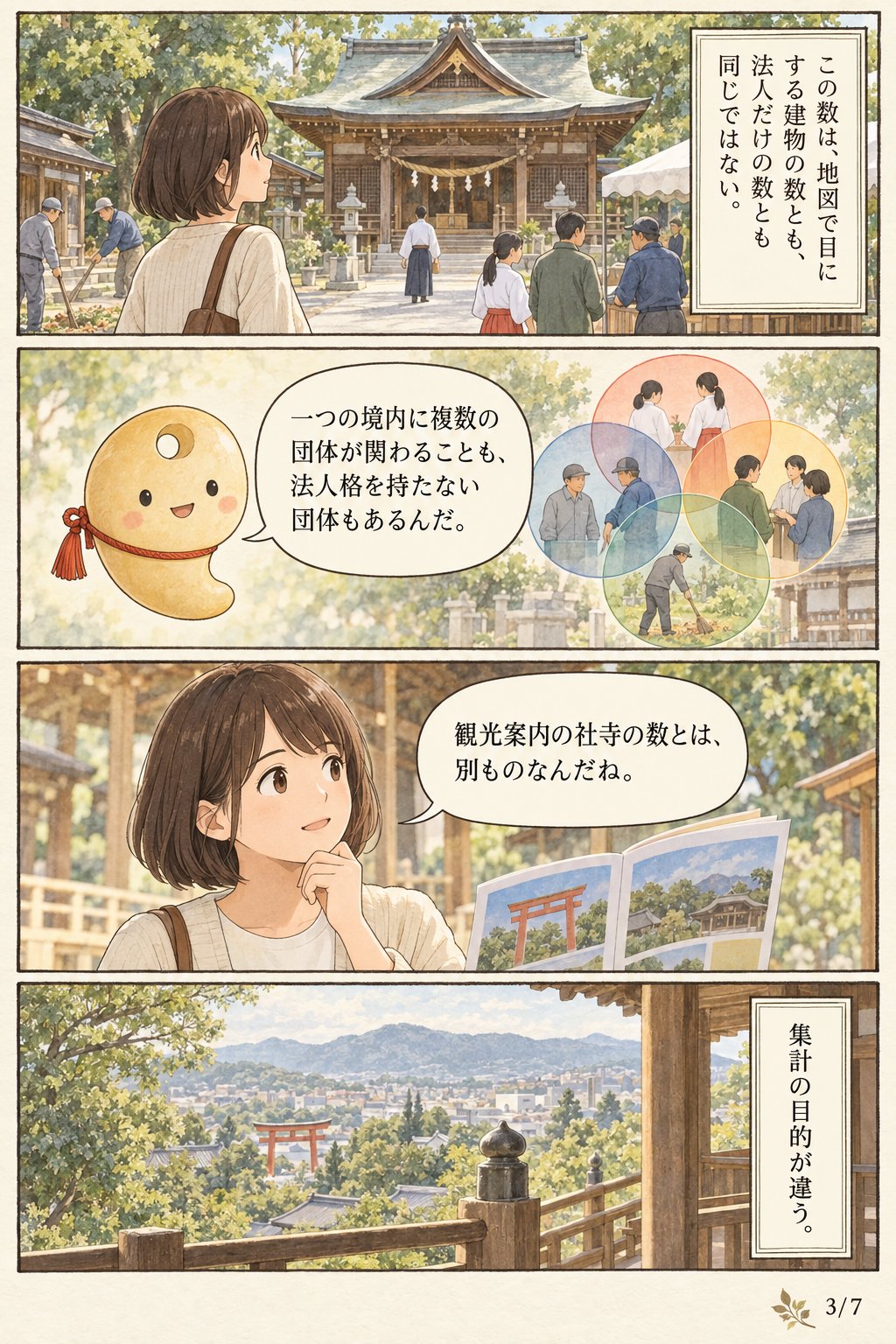 神社が多い都道府県はどこ？ 1位は新潟県、寺院は愛知県です まんが解説 3ページ目