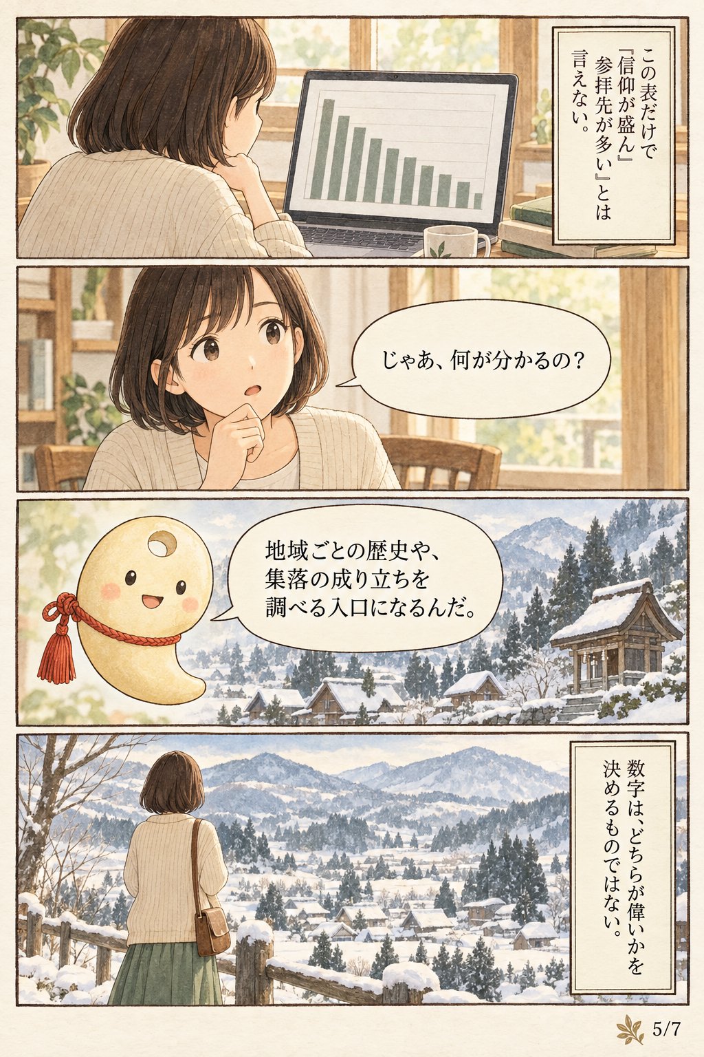 神社が多い都道府県はどこ？ 1位は新潟県、寺院は愛知県です まんが解説 5ページ目